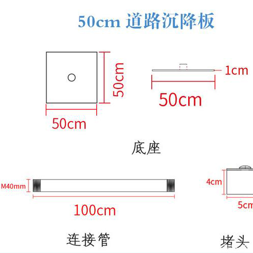 大理沉降板规格型号如何选择？